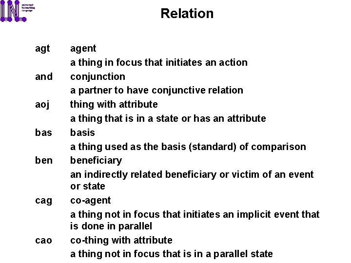 Relation agt and aoj bas ben cag cao agent a thing in focus that