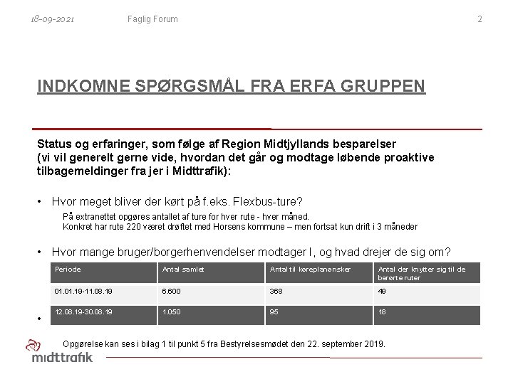 18 -09 -2021 Faglig Forum 2 INDKOMNE SPØRGSMÅL FRA ERFA GRUPPEN Status og erfaringer,