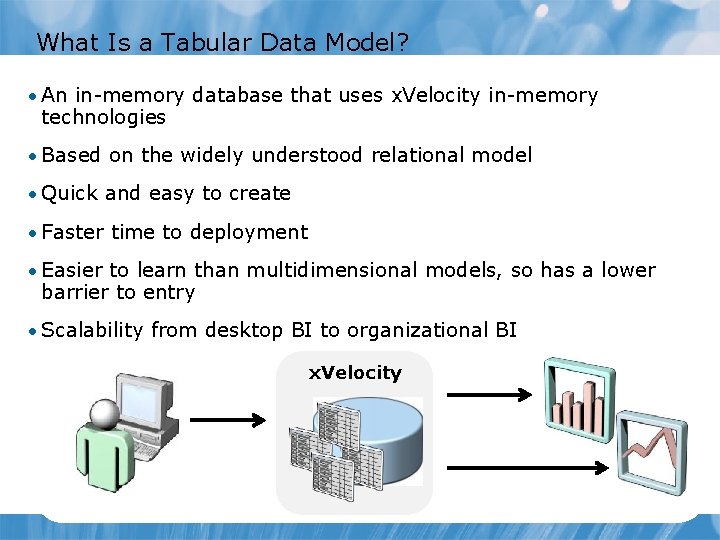 What Is a Tabular Data Model? • An in-memory database that uses x. Velocity What Is a Tabular Data Model? • An in-memory database that uses x. Velocity