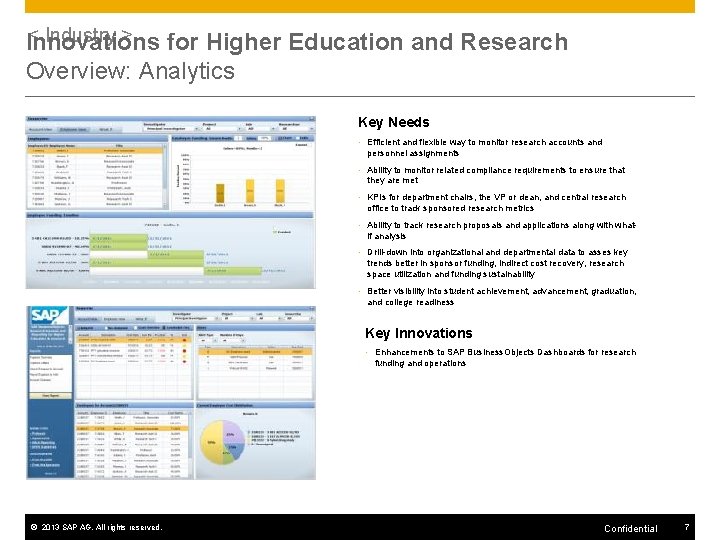 < Industry > Innovations for Higher Education and Research Overview: Analytics Key Needs •