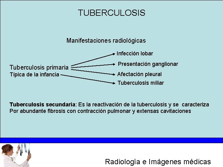 TUBERCULOSIS Manifestaciones radiológicas Infección lobar Tuberculosis primaria Típica de la infancia Presentación ganglionar Afectación