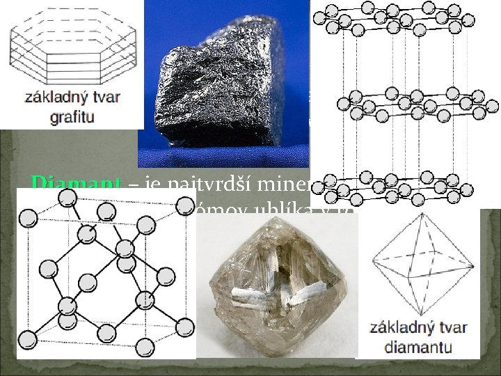 Napríklad grafit a diamant: Grafit – je mäkký minerál, stierateľný. Tieto vlastnosti spôsobuje usporiadanie