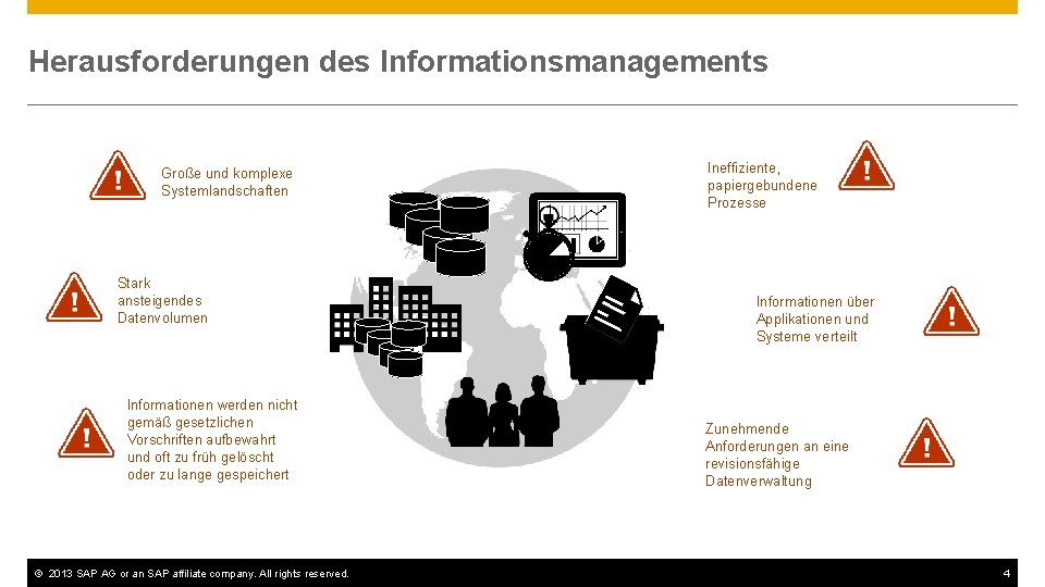 Herausforderungen des Informationsmanagements Große und komplexe Systemlandschaften Stark ansteigendes Datenvolumen Informationen werden nicht gemäß