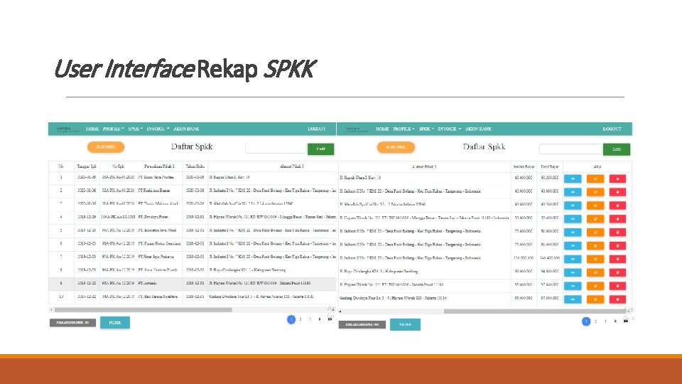 User Interface Rekap SPKK User Interface Rekap SPKK