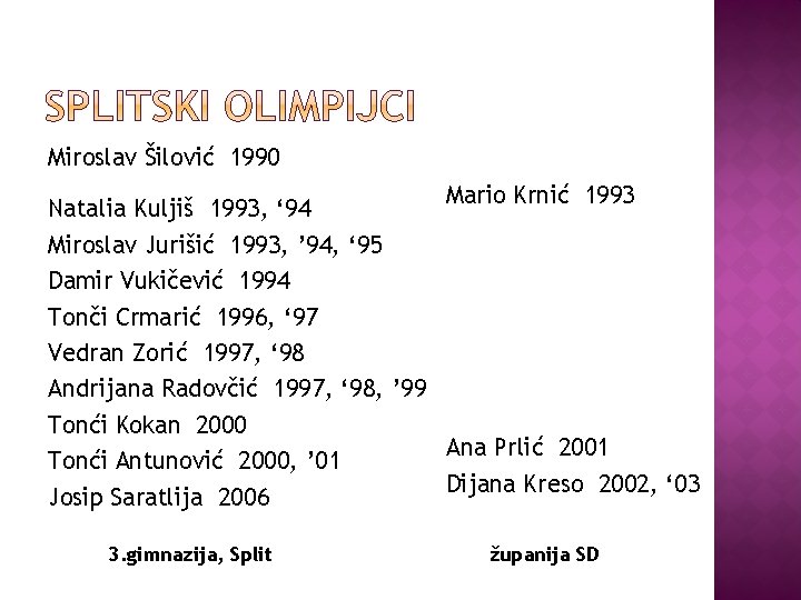 Miroslav Šilović 1990 Mario Krnić 1993 Natalia Kuljiš 1993, ‘ 94 Miroslav Jurišić 1993,