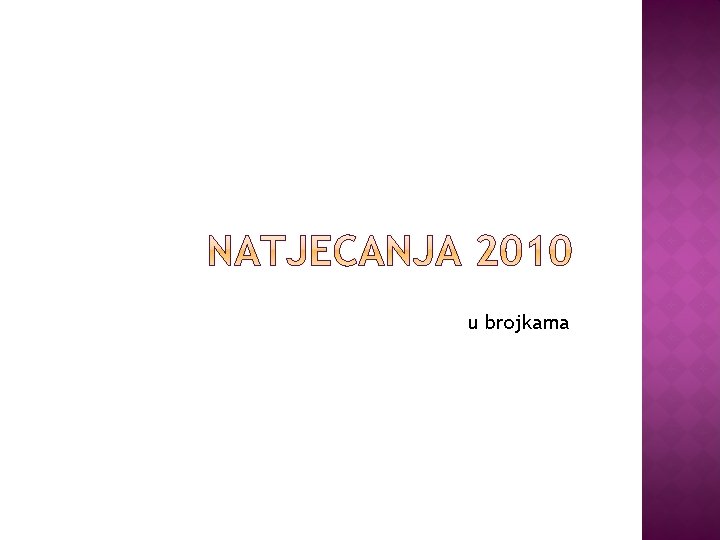 u brojkama 