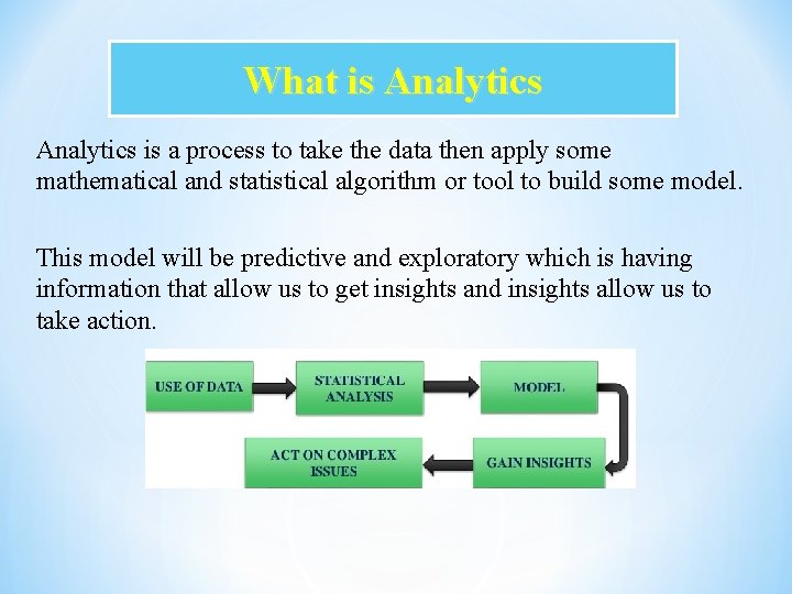 What is Analytics is a process to take the data then apply some mathematical