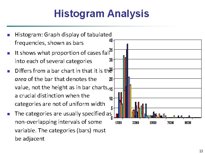 Histogram Analysis n n Histogram: Graph display of tabulated frequencies, shown as bars It