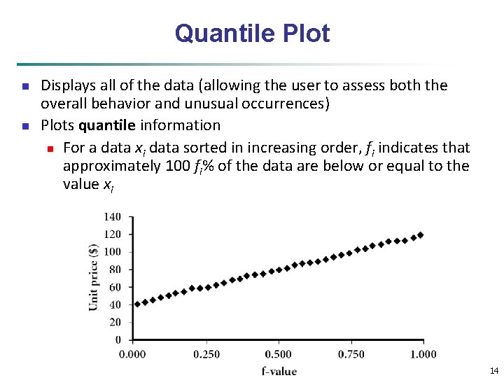 Quantile Plot n n Displays all of the data (allowing the user to assess