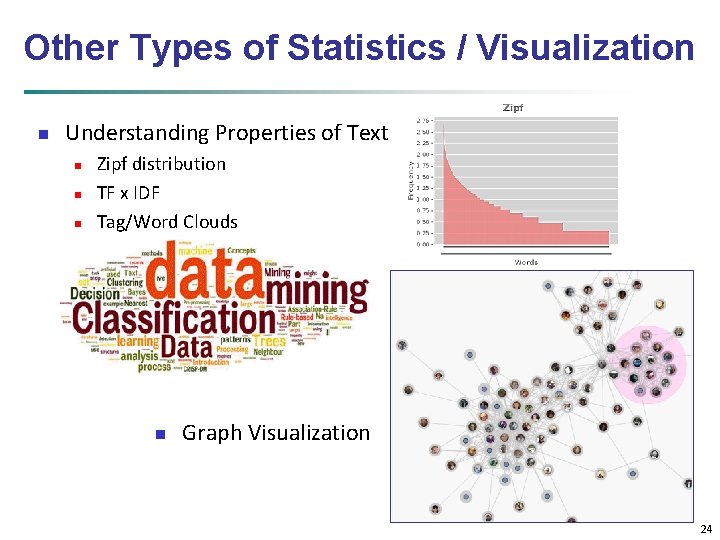 Other Types of Statistics / Visualization n Understanding Properties of Text n n n