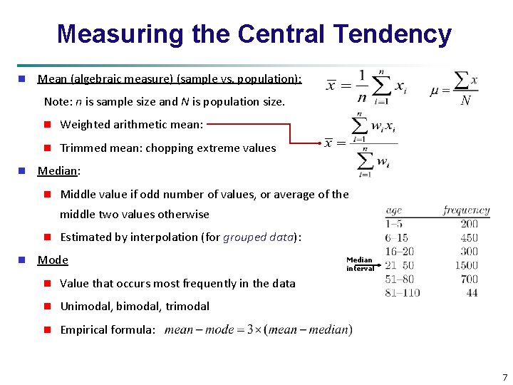 Measuring the Central Tendency n Mean (algebraic measure) (sample vs. population): Note: n is