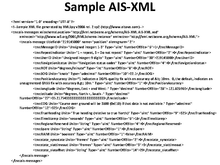 Sample AIS-XML <? xml version="1. 0" encoding="UTF-8"? > <!--Sample XML file generated by XMLSpy