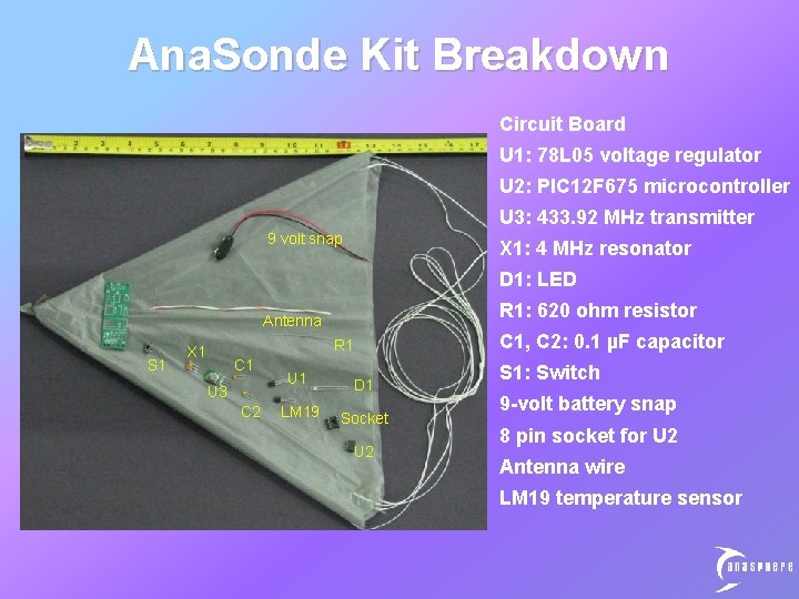 Ana. Sonde Kit Breakdown Circuit Board U 1: 78 L 05 voltage regulator U