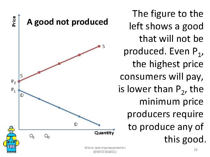 Price P 2 P 1 S D The figure to the A good not