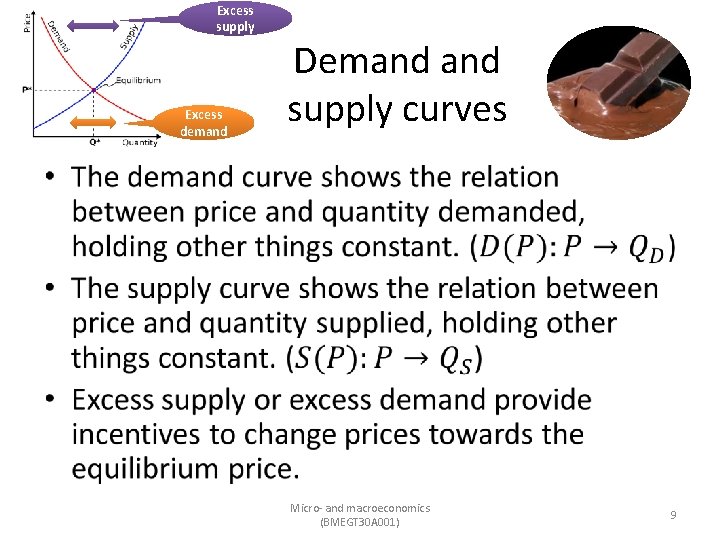 Excess supply Excess demand Demand supply curves • Micro- and macroeconomics (BMEGT 30 A