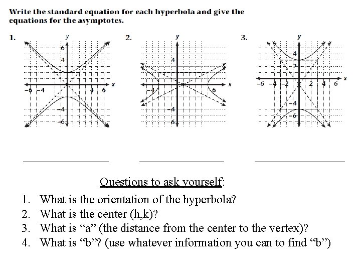 1. 2. 3. 4. Questions to ask yourself: What is the orientation of the