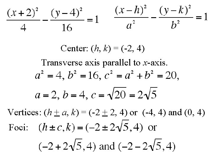 Center: (h, k) = (-2, 4) Transverse axis parallel to x-axis. Vertices: (h +