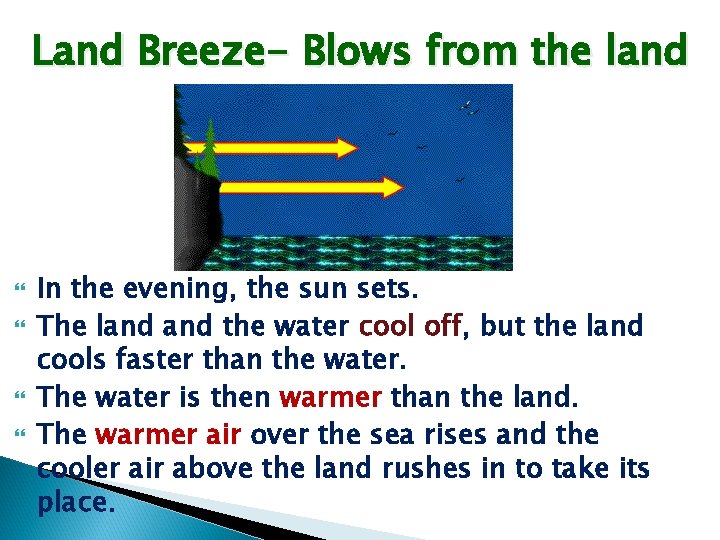 Land Breeze- Blows from the land In the evening, the sun sets. The land