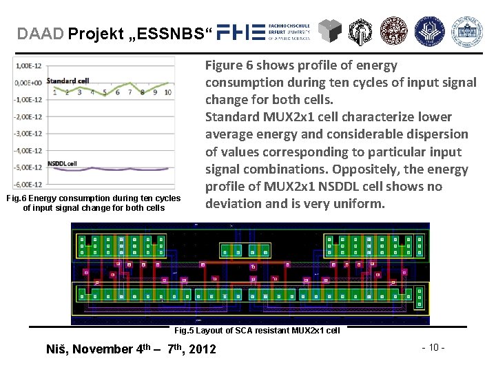 DAAD Projekt ESSNBS Design and Simulation of Multiplexer