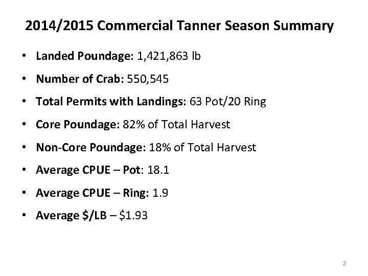 2014/2015 Commercial Tanner Season Summary • Landed Poundage: 1, 421, 863 lb • Number