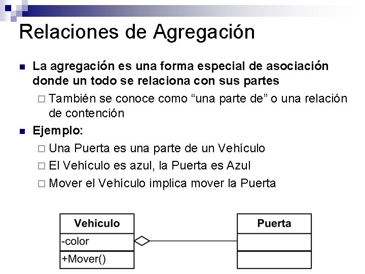 Relaciones de Agregación n n La agregación es una forma especial de asociación donde Relaciones de Agregación n n La agregación es una forma especial de asociación donde
