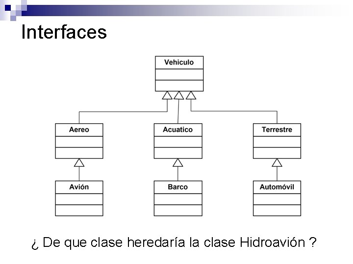 Interfaces ¿ De que clase heredaría la clase Hidroavión ?  Interfaces ¿ De que clase heredaría la clase Hidroavión ?