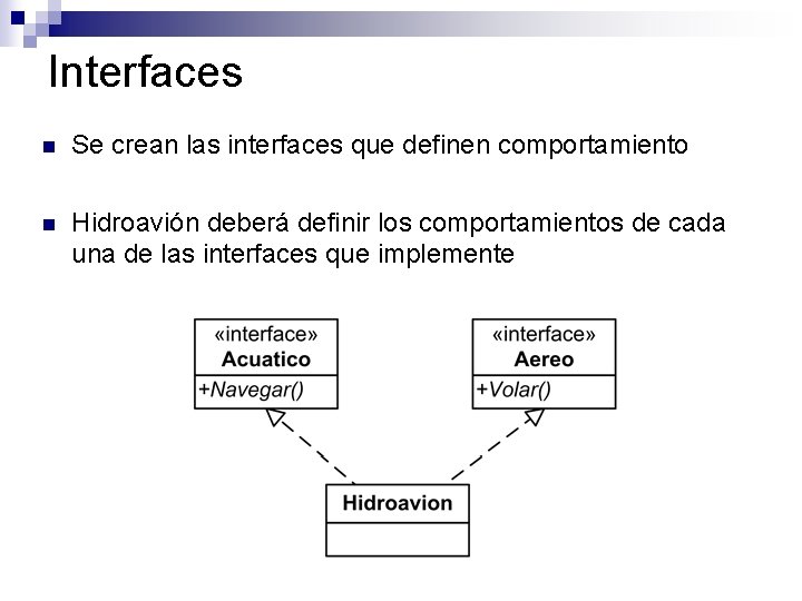 Interfaces n Se crean las interfaces que definen comportamiento n Hidroavión deberá definir los Interfaces n Se crean las interfaces que definen comportamiento n Hidroavión deberá definir los