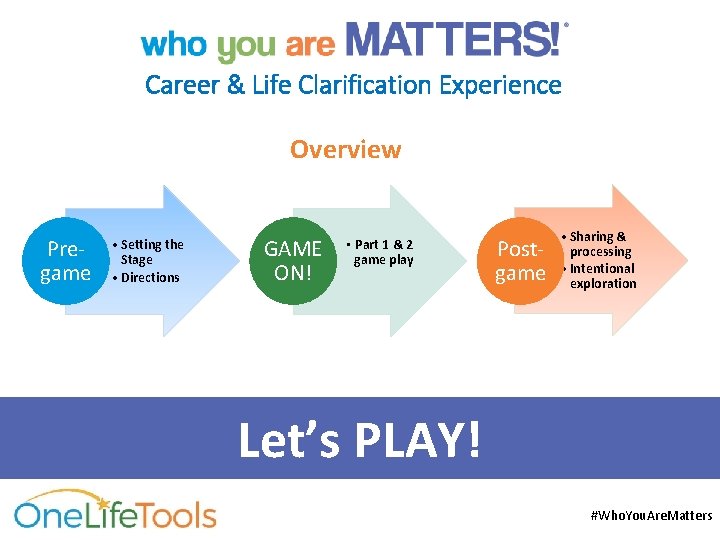 Career & Life Clarification Experience Overview Pregame • Setting the Stage • Directions GAME