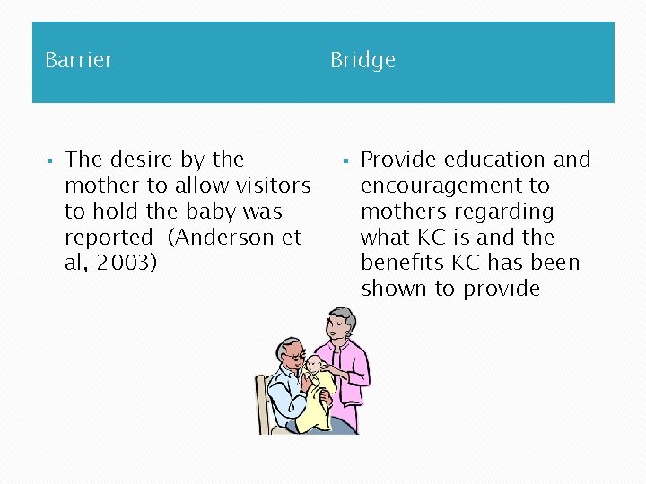 Barrier § The desire by the mother to allow visitors to hold the baby