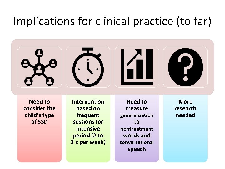 Implications for clinical practice (to far) Need to consider the child’s type of SSD