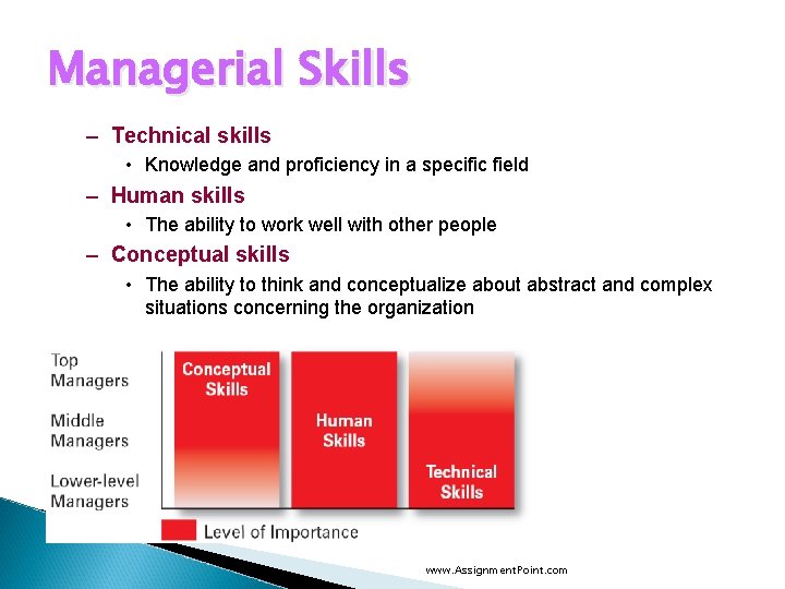 Managerial Skills – Technical skills • Knowledge and proficiency in a specific field –