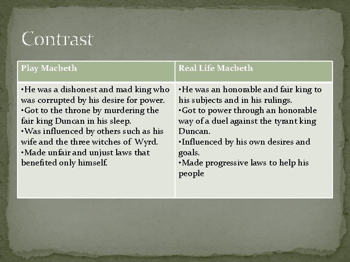 Contrast Play Macbeth Real Life Macbeth • He was a dishonest and mad king