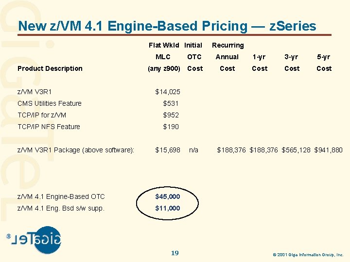New z/VM 4. 1 Engine-Based Pricing — z. Series Flat Wkld Initial Product Description