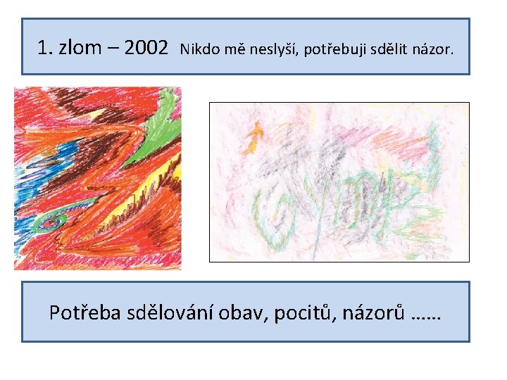 1. zlom – 2002 Nikdo mě neslyší, potřebuji sdělit názor. Potřeba sdělování obav, pocitů,