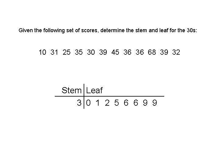 Given the following set of scores, determine the stem and leaf for the 30