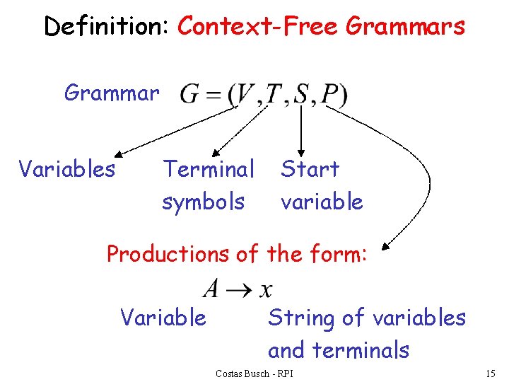 Definition: Context-Free Grammars Grammar Variables Terminal symbols Start variable Productions of the form: Variable