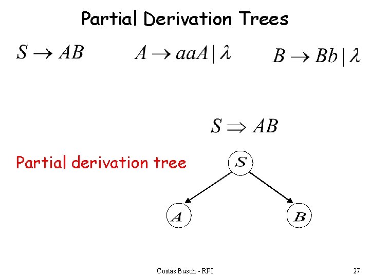 Partial Derivation Trees Partial derivation tree Costas Busch - RPI 27 