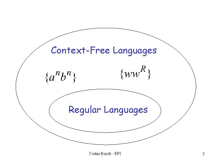 Context-Free Languages Regular Languages Costas Busch - RPI 3 