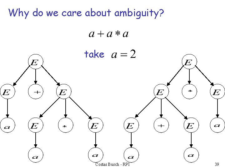 Why do we care about ambiguity? take Costas Busch - RPI 39 