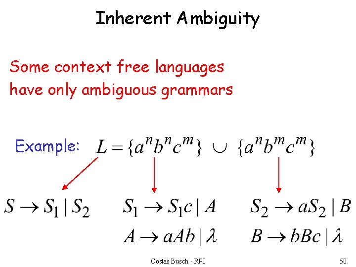 Inherent Ambiguity Some context free languages have only ambiguous grammars Example: Costas Busch -