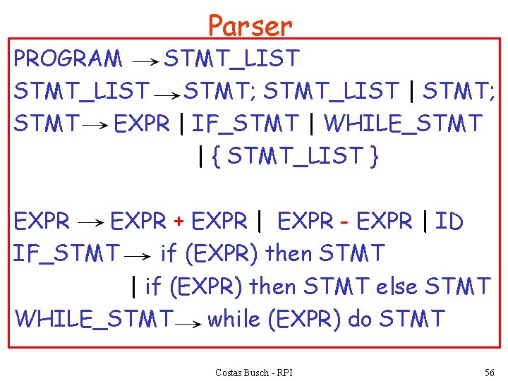 Parser PROGRAM STMT_LIST STMT; STMT_LIST | STMT; STMT EXPR | IF_STMT | WHILE_STMT |