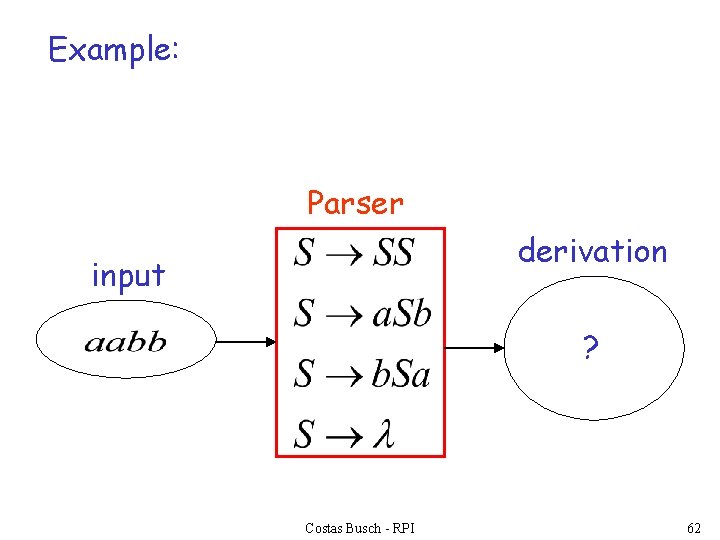 Example: Parser derivation input ? Costas Busch - RPI 62 