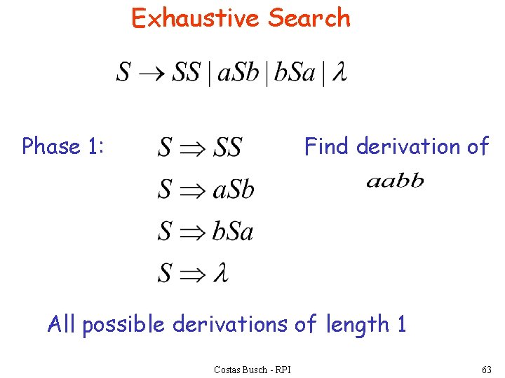 Exhaustive Search Phase 1: Find derivation of All possible derivations of length 1 Costas