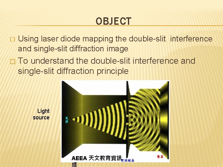 OBJECT � Using laser diode mapping the double-slit interference and single-slit diffraction image �