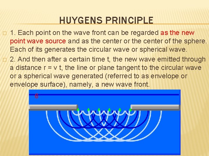 HUYGENS PRINCIPLE � � 1. Each point on the wave front can be regarded