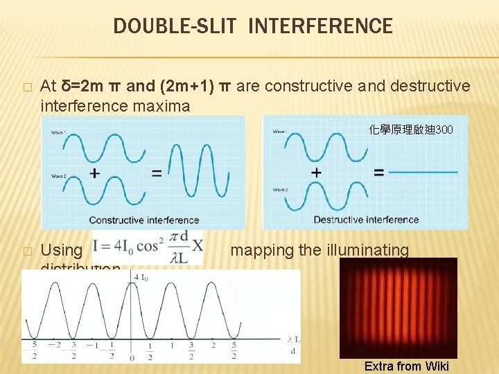 DOUBLE-SLIT INTERFERENCE � At δ=2 m π and (2 m+1) π are constructive and