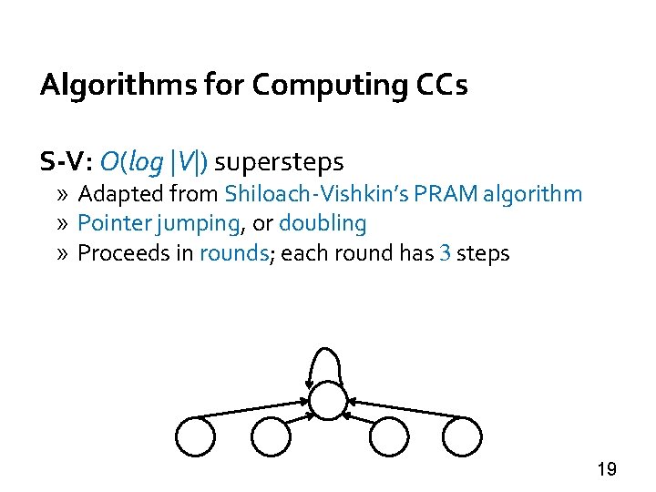 Algorithms for Computing CCs S-V: O(log |V|) supersteps » Adapted from Shiloach-Vishkin’s PRAM algorithm