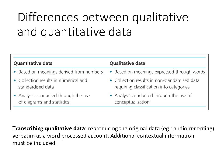 Differences between qualitative and quantitative data Transcribing qualitative data: reproducing the original data (eg.