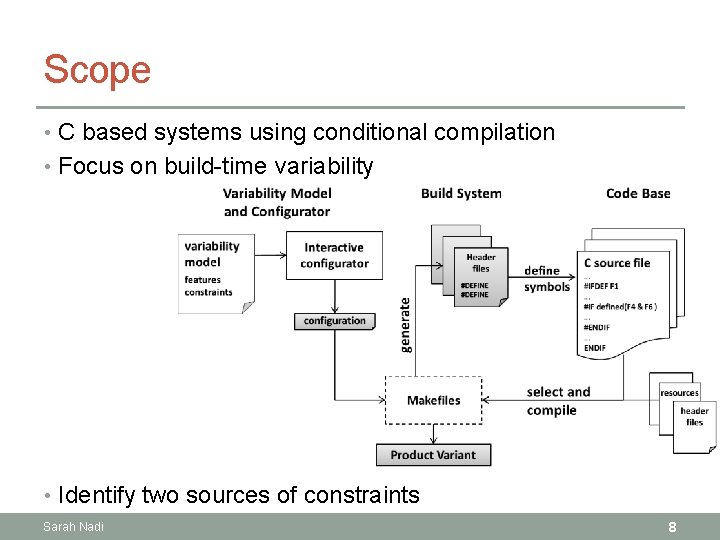 Scope • C based systems using conditional compilation • Focus on build-time variability •