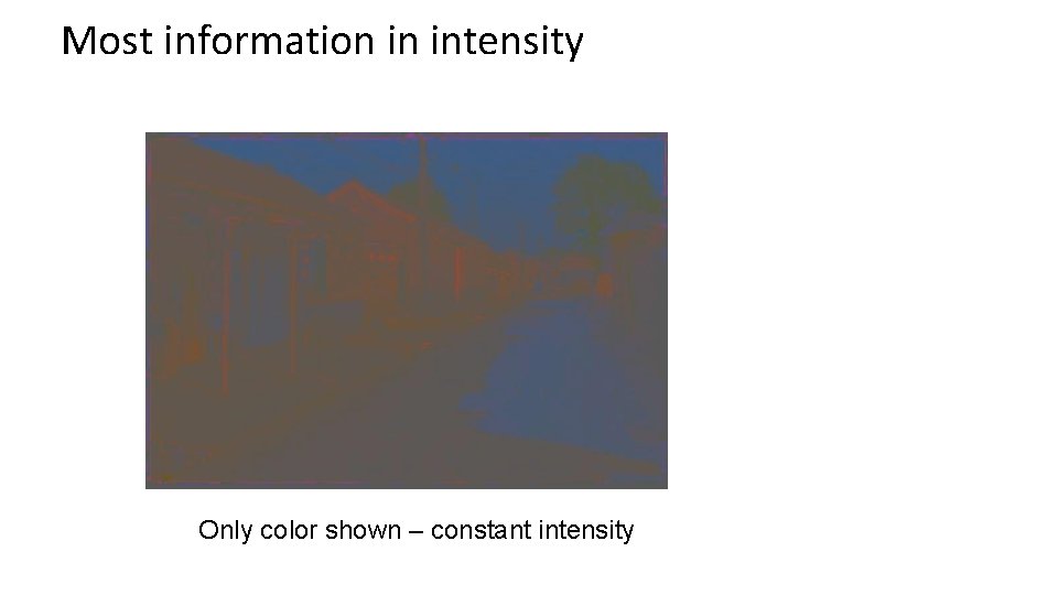 Most information in intensity Only color shown – constant intensity 